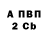 Бутират BDO 33% xmanZ